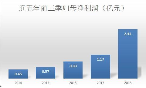 2019国产线观看视频,精彩纷呈的国产线观影之旅